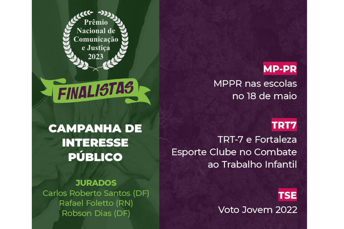 Ação do TRT-7 com clube Fortaleza é finalista do Prêmio Nacional de Comunicação e Justiça