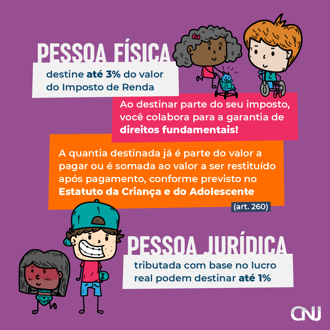 Se Renda à Infância: Pessoa Física e Pessoa Jurídia - imagem de crianças brincando, uma delas cadeirante, outra indígena e outra negra