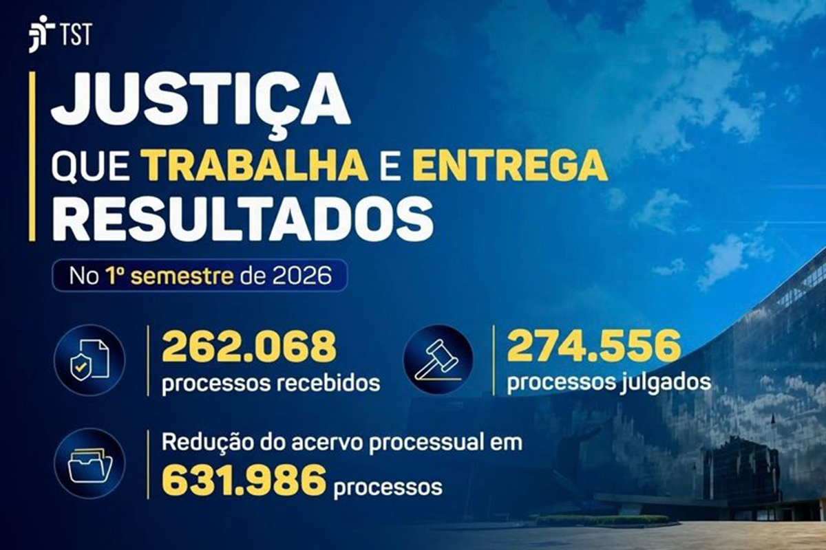 TST alcança 100% de atendimento aos critérios de transparência do Poder Judiciário em 2026