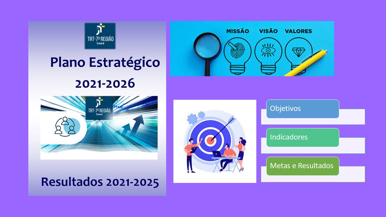 Os caminhos da estratégia no TRT-7: Missão, Visão, Valores, Objetivos, Indicadores, Metas e Resultados